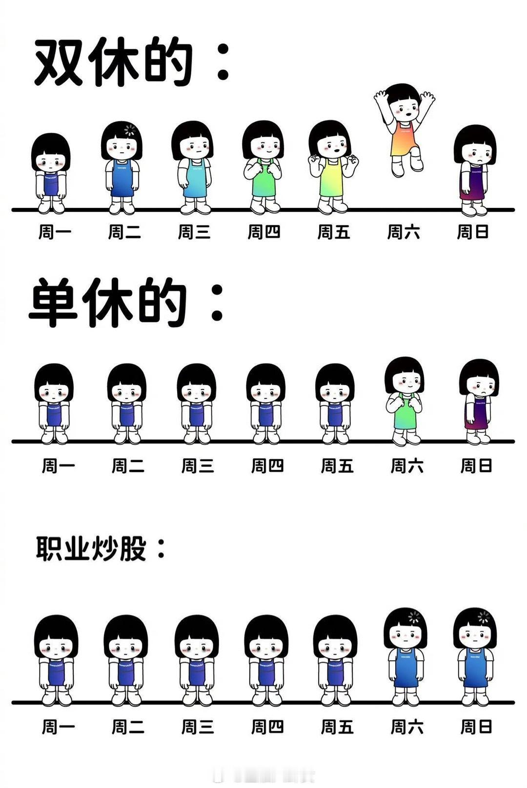 是这样吗[doge]​​​