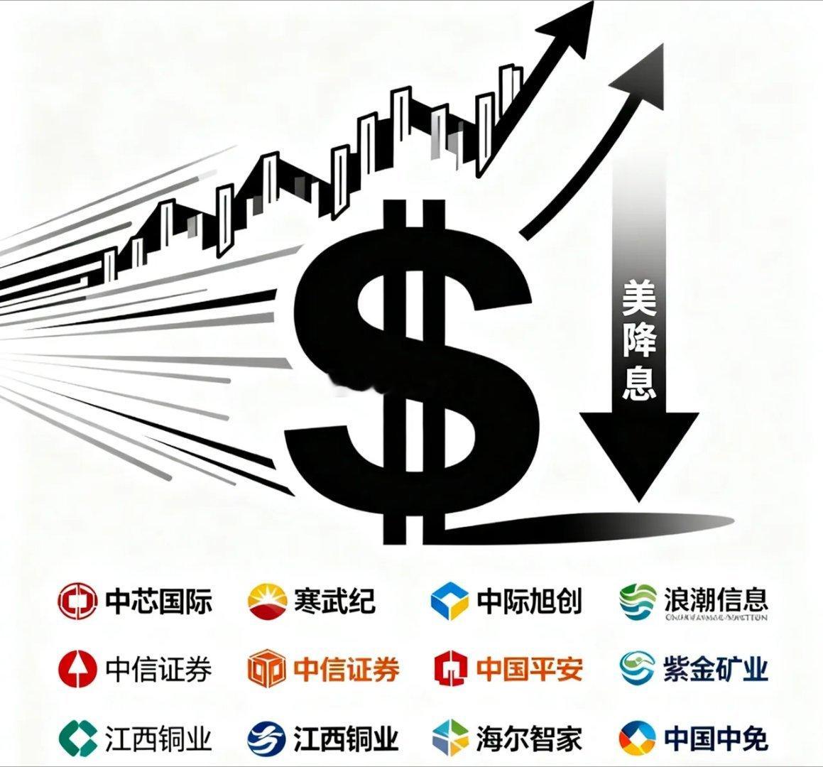 美联储降息，美股狂飙，A股市场中可能收益的10支股票，具体分析如下：1.中芯国