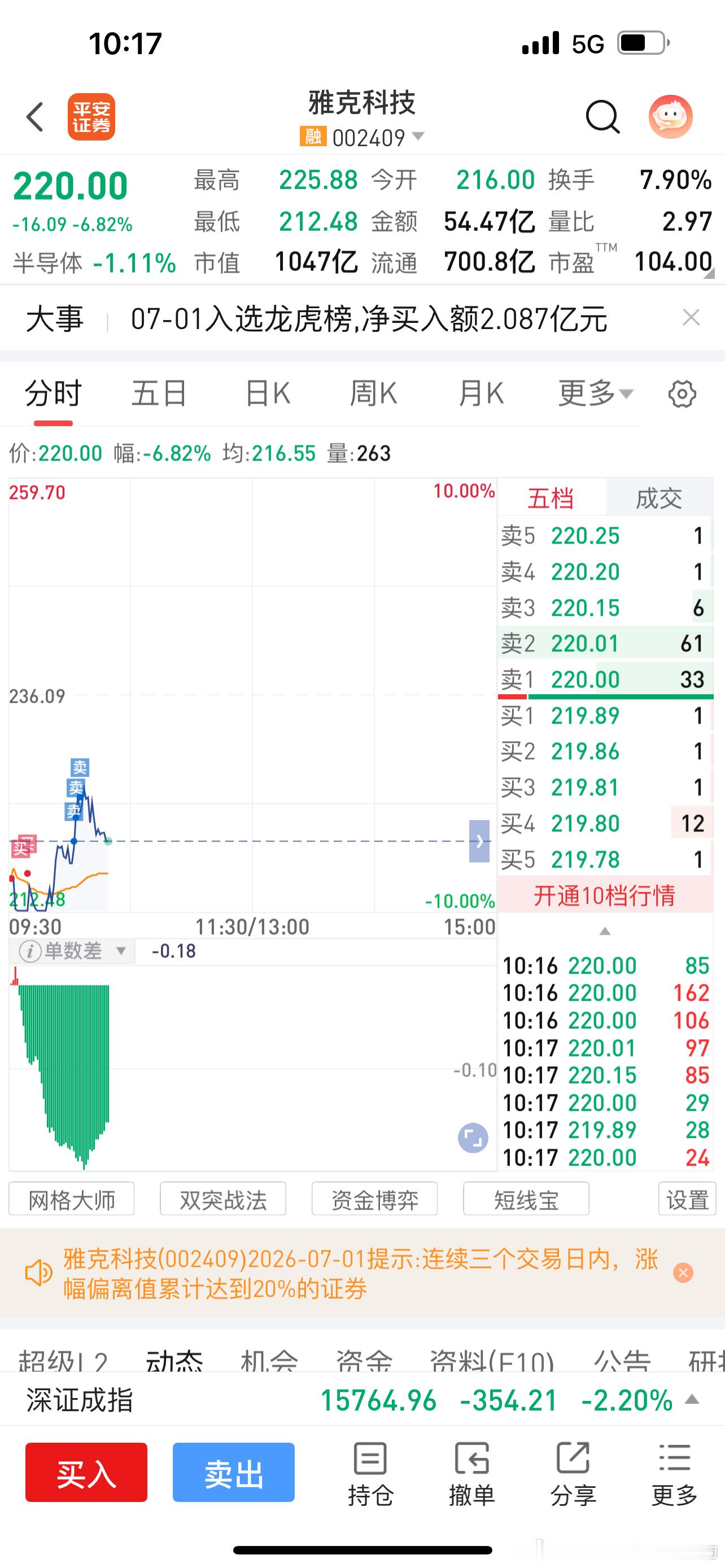 分享图片