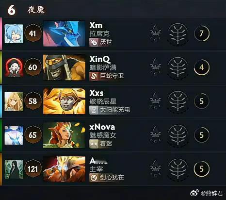 我看查理斯观战XG打天梯，赵公子的齐货郎都有60级了，Ame有121级！毛哥居然