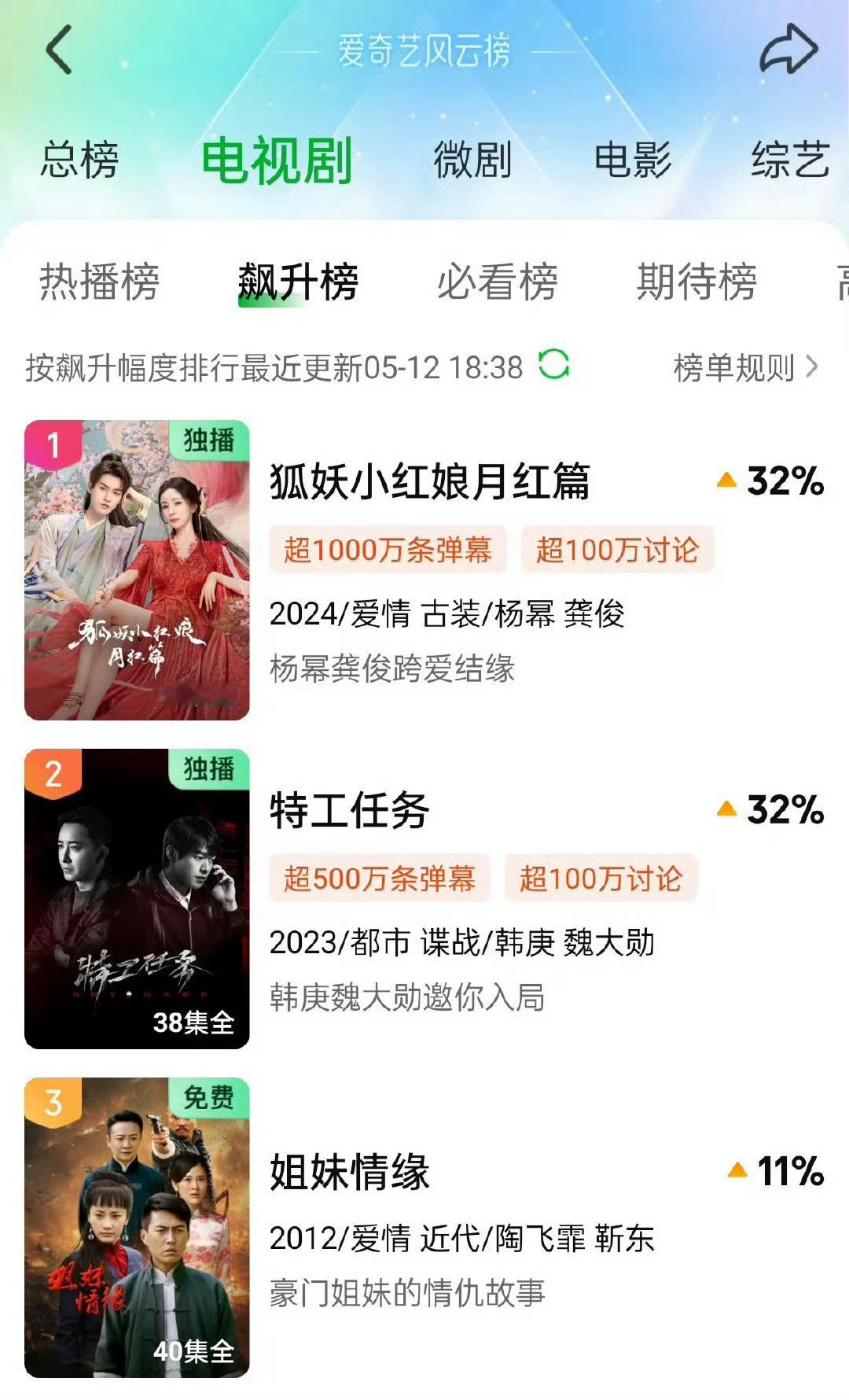 月红月红越来越红​​​