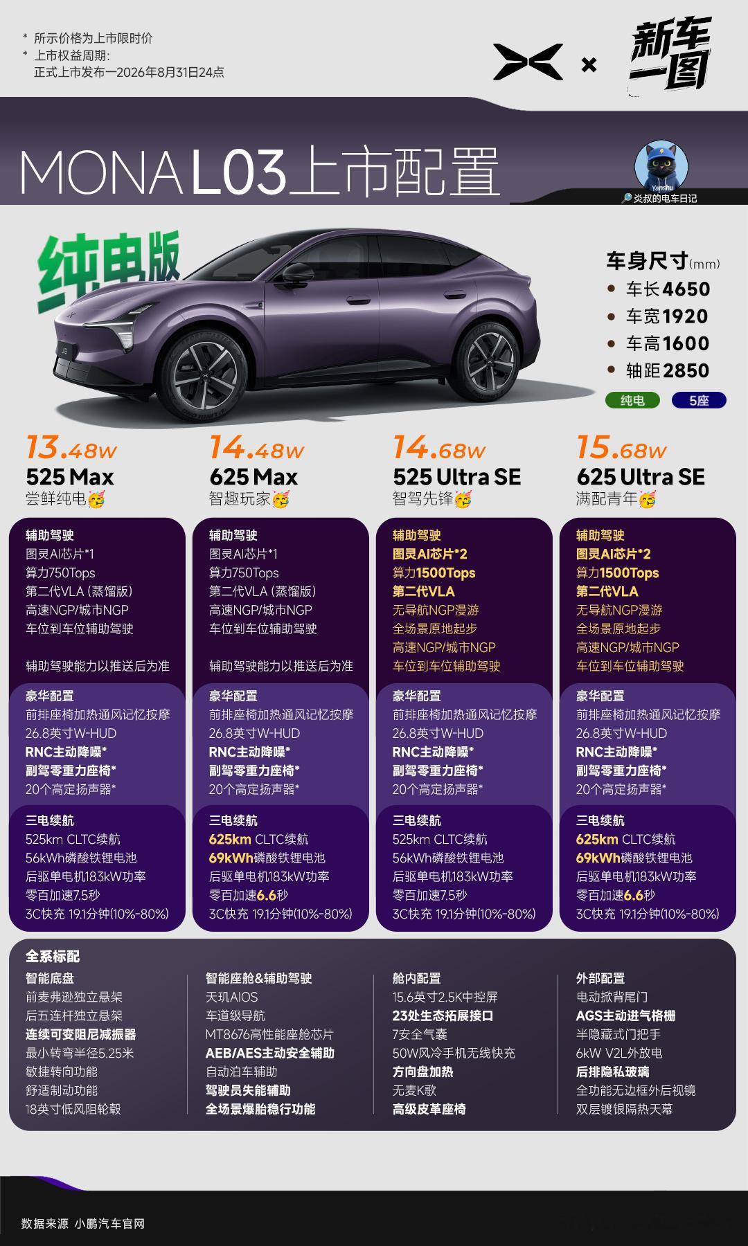 小鹏MONAL03全球发布会小鹏MONAL03全球上市12.38万元起全配置一