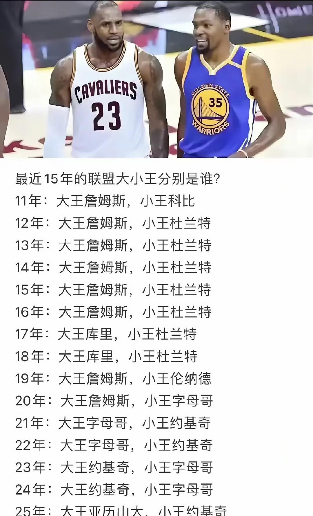 NBA时代变了，看这个过去十五年的大小王。2010年之前科比是大王，詹姆斯是