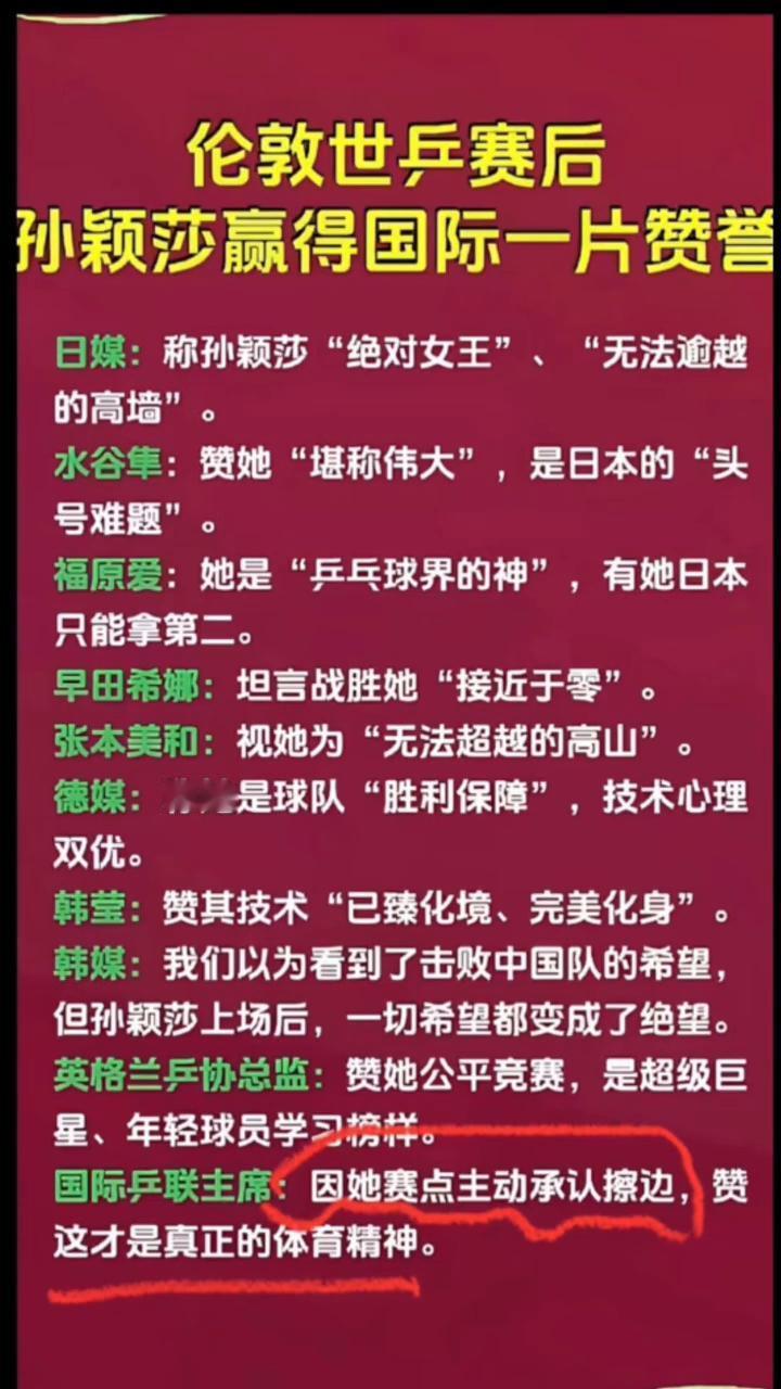 伦敦世兵赛后，孙颖莎赢得国际一片赞誉。·日媒：称孙颖莎"绝对女王"、"无法逾越