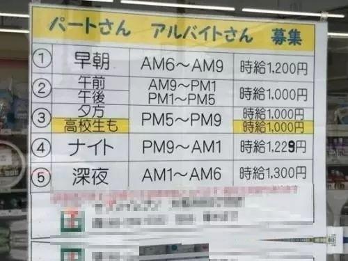 为什么说日本是穷鬼发达国家？日本普通工人月薪约15000元人民币，相当于30万日