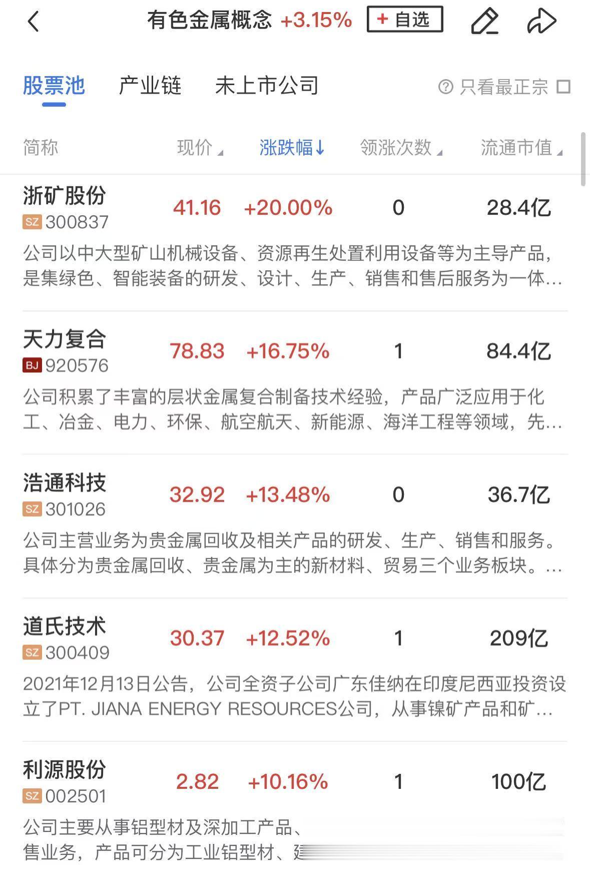 [午报]沪指涨超1%再创10年新高, 大金融、有色板块联袂领涨