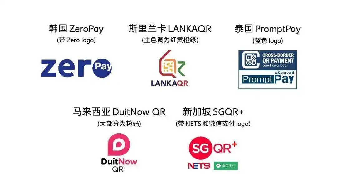 【#微信宣布5国接入微信支付#】4月21日，微信官方账号“微信派”宣布韩国、斯里