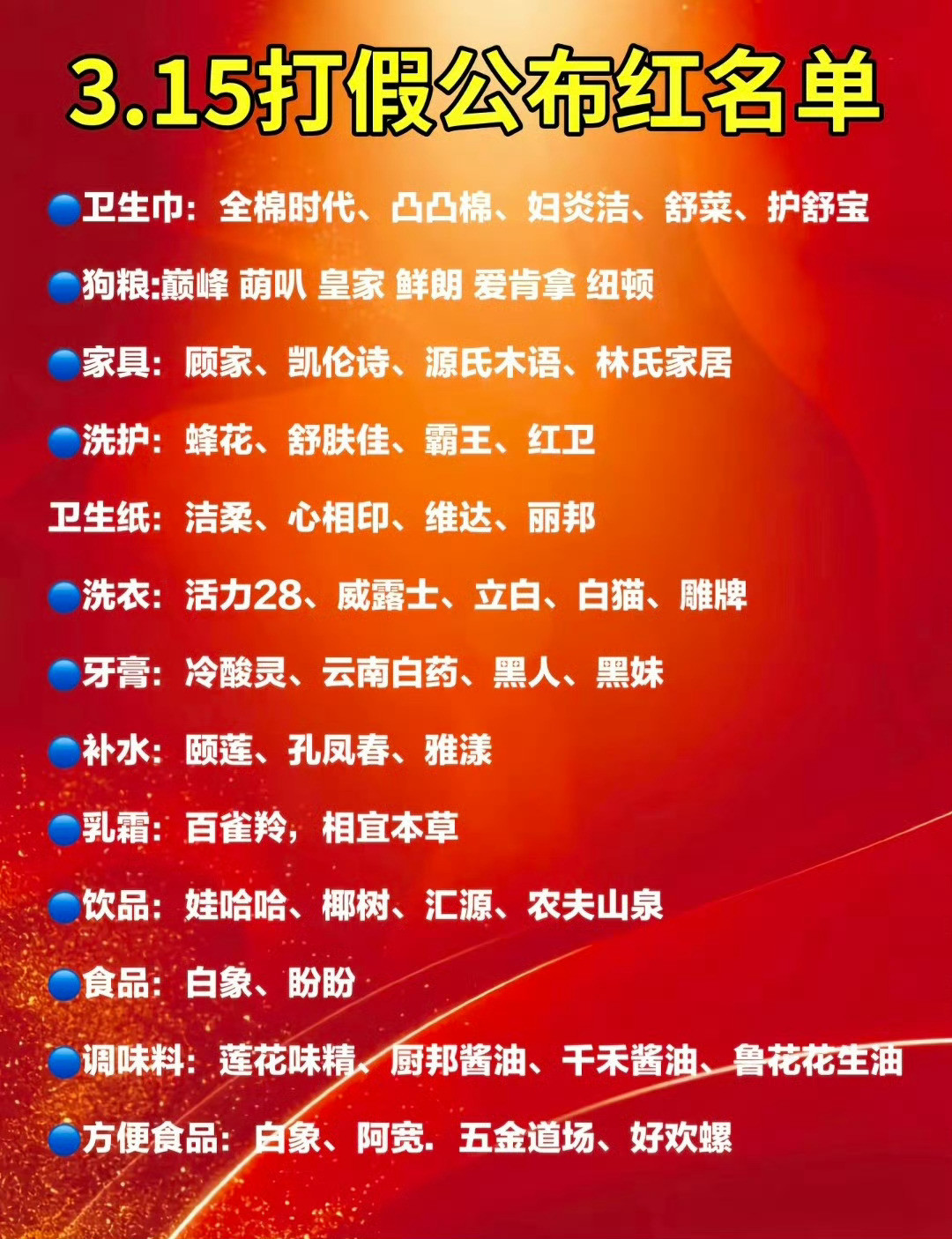 315已经开始了吗？