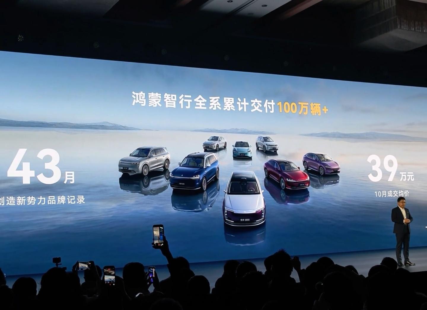 鸿蒙智行43个月交付100万台；小米汽车602天第50万台下产线。602天就是2