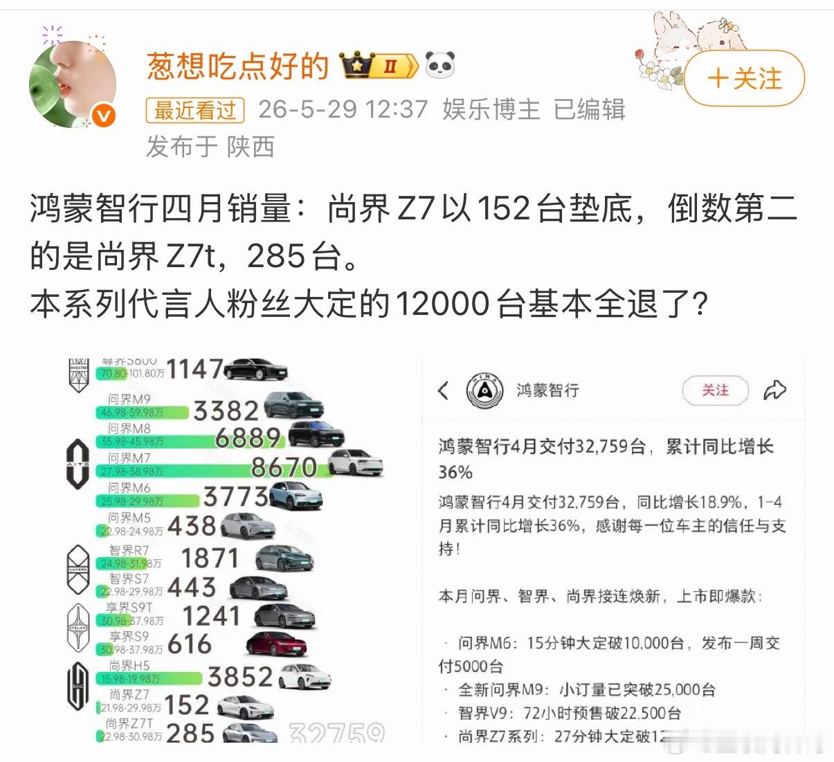 那些唱衰尚界Z7的群体，就等着被打脸吧！还搁那拿着200多台说事。最近这两天，光
