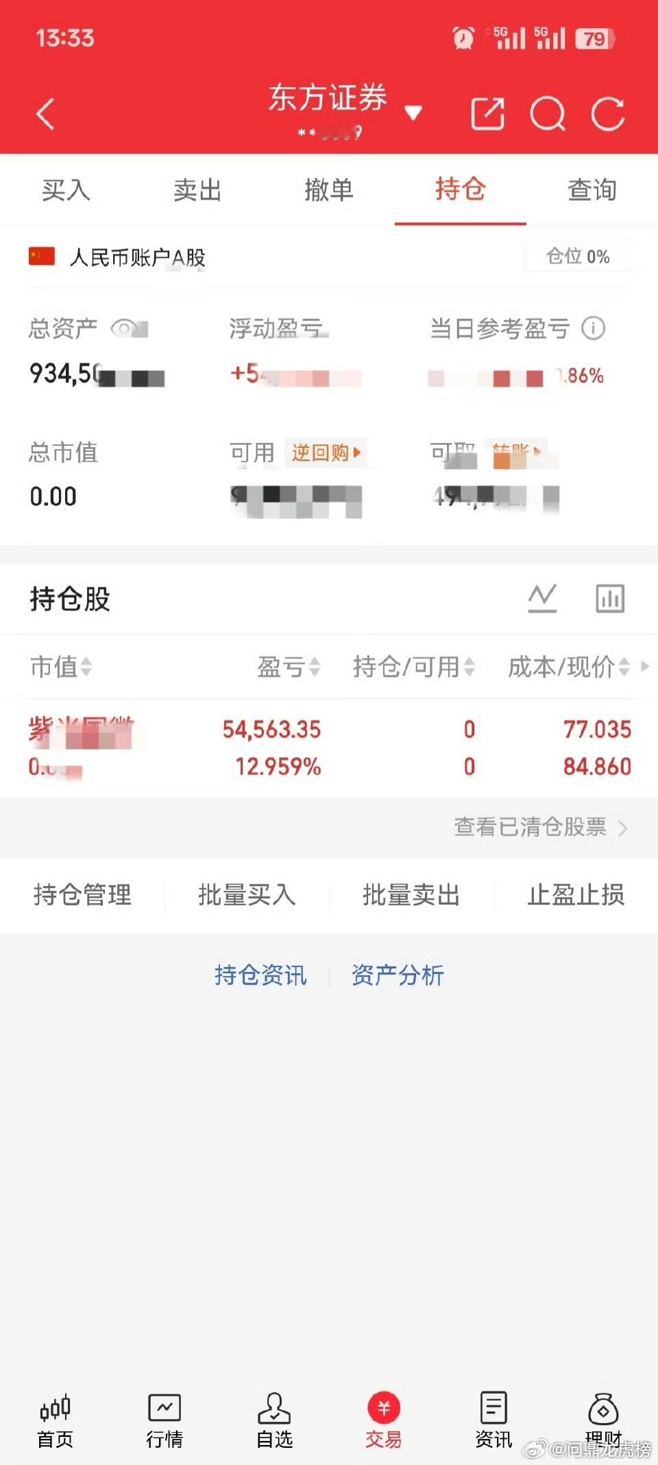 100万投资股市记录（自媒体记录美好生活，亦可记录投资生涯）挑战第一天：朋友们之