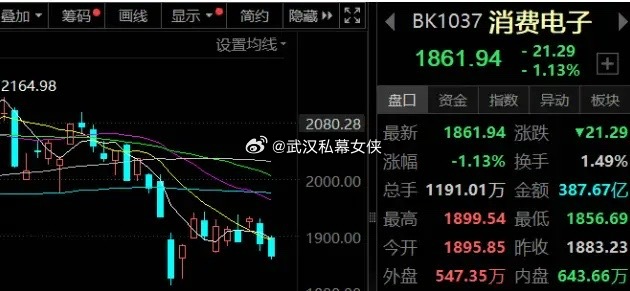 折叠屏iPhone要来了，富士康已在试产！价格在1.4万-1.5万元，顶配版本或