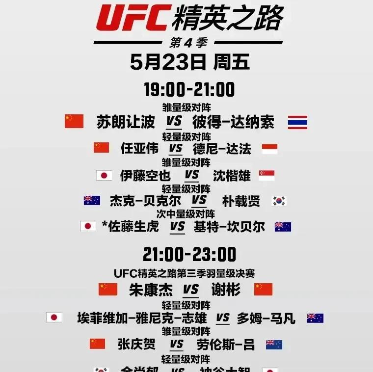 这次UFC精英之路有多少国家选手参赛：中国，日本，韩国，印度，泰国，新加坡，印