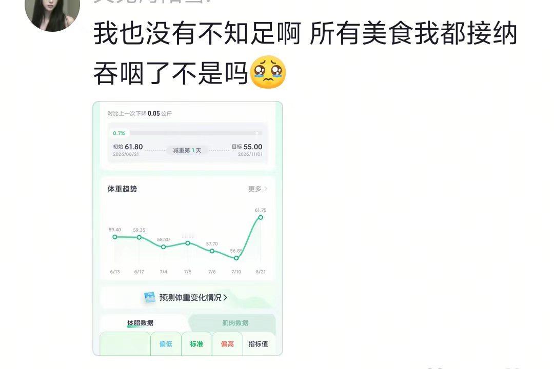 最终以最胖的形态进入学校​​​