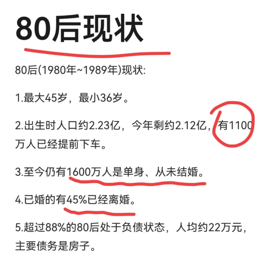 看完80后这个数据，60后70后应该沉默不语，如果这个数据属实，90后的数据我们