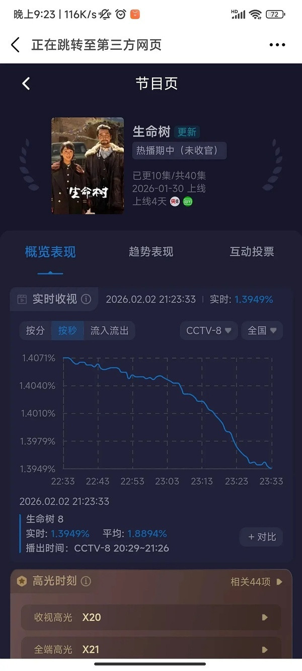 生命树观众跑步离场中…