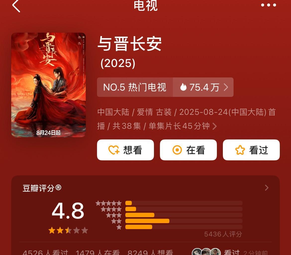 救命！《与晋长安》豆瓣开分4.8，简直虐得我原地裂开。真的好久没见到这么低的