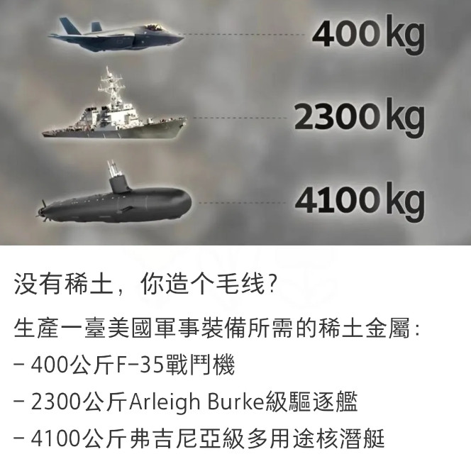 稀土这事儿确实很难谈。连懂王自己都说了，这问题有点复杂。为啥呢？咱们这边总不