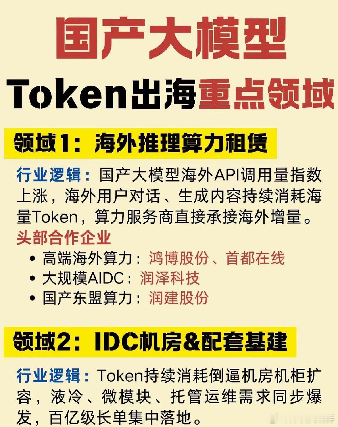 国产大模型・Token出海四大领域及八大模型当下Token出海成为AI全新主线，