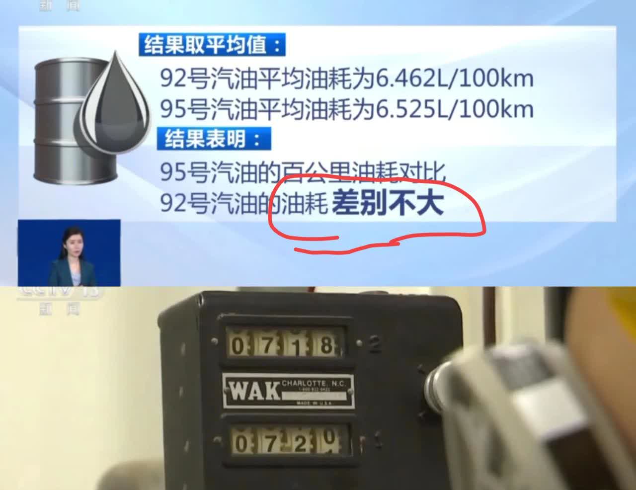 听说央视痛批95号汽油是割车主的“新型屠刀”？这消息一出来，车主圈瞬间炸锅，真有