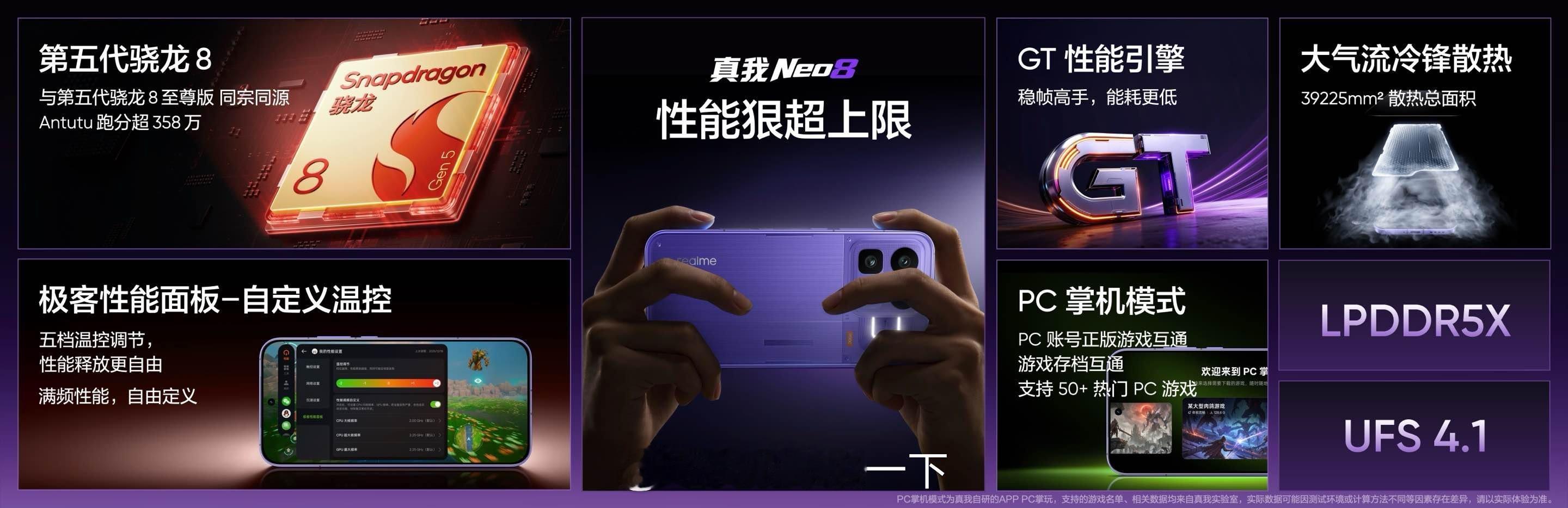 LPDDR5X！真我Neo8给的不少