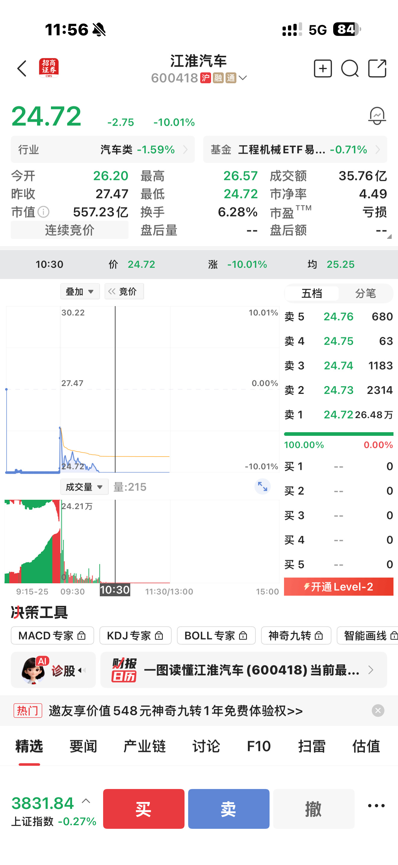 懂车帝踩断尊界V800刹车踏板A股这几脚太狠了，江淮股价直接跌停了[捂脸哭][允