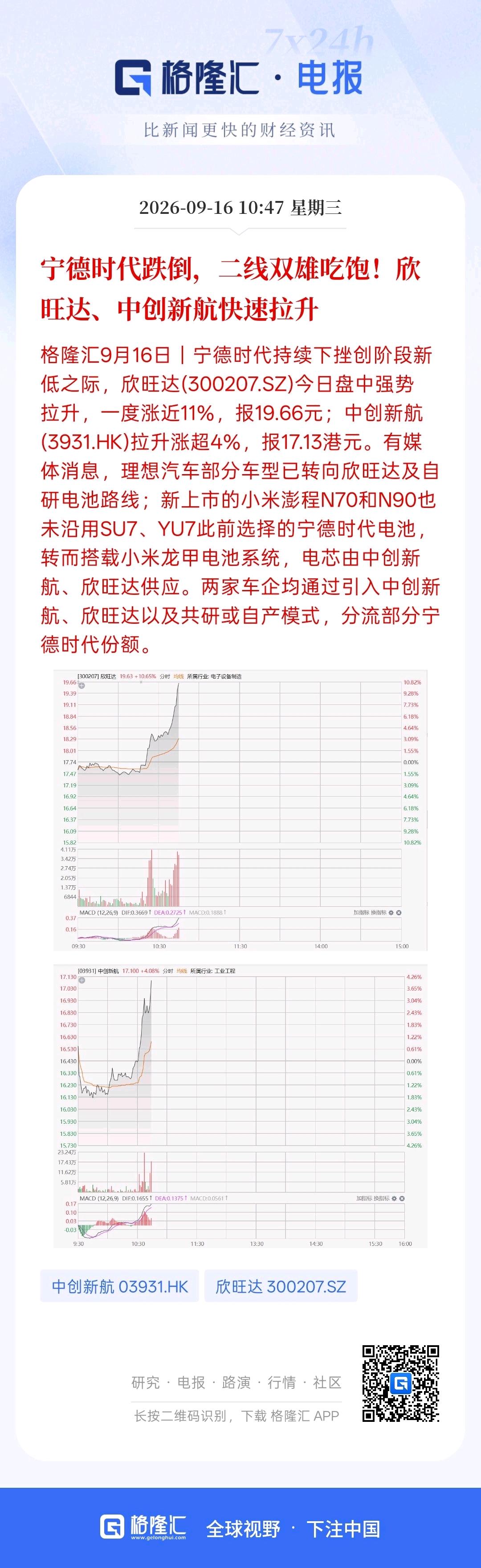 据说下游车企正在加速去宁德化，据说，宁德时代最近股价大跌，是因为订单方面正在流失