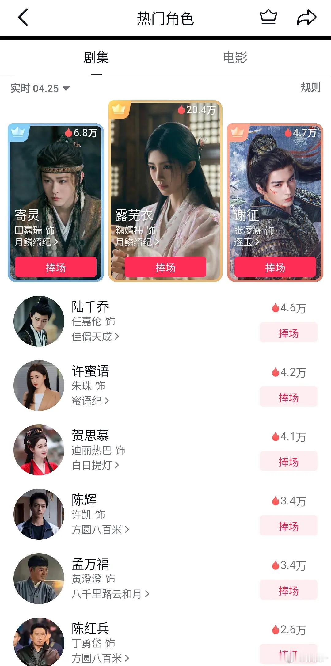 谢征真的有长尾马上抖百亿了