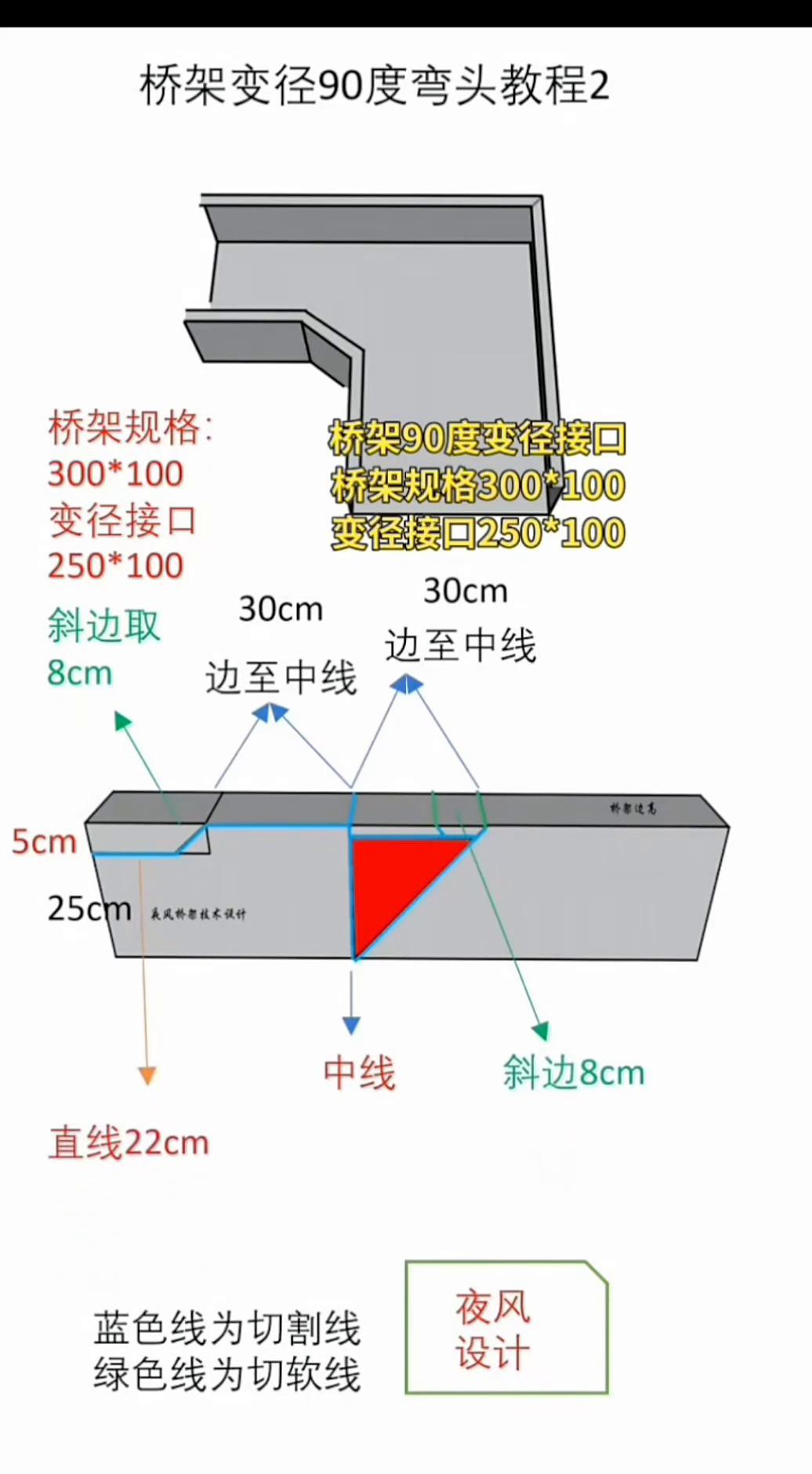 300变250桥架弯头竟一刀成型！老师傅秒切76.5这比例谁定的？把