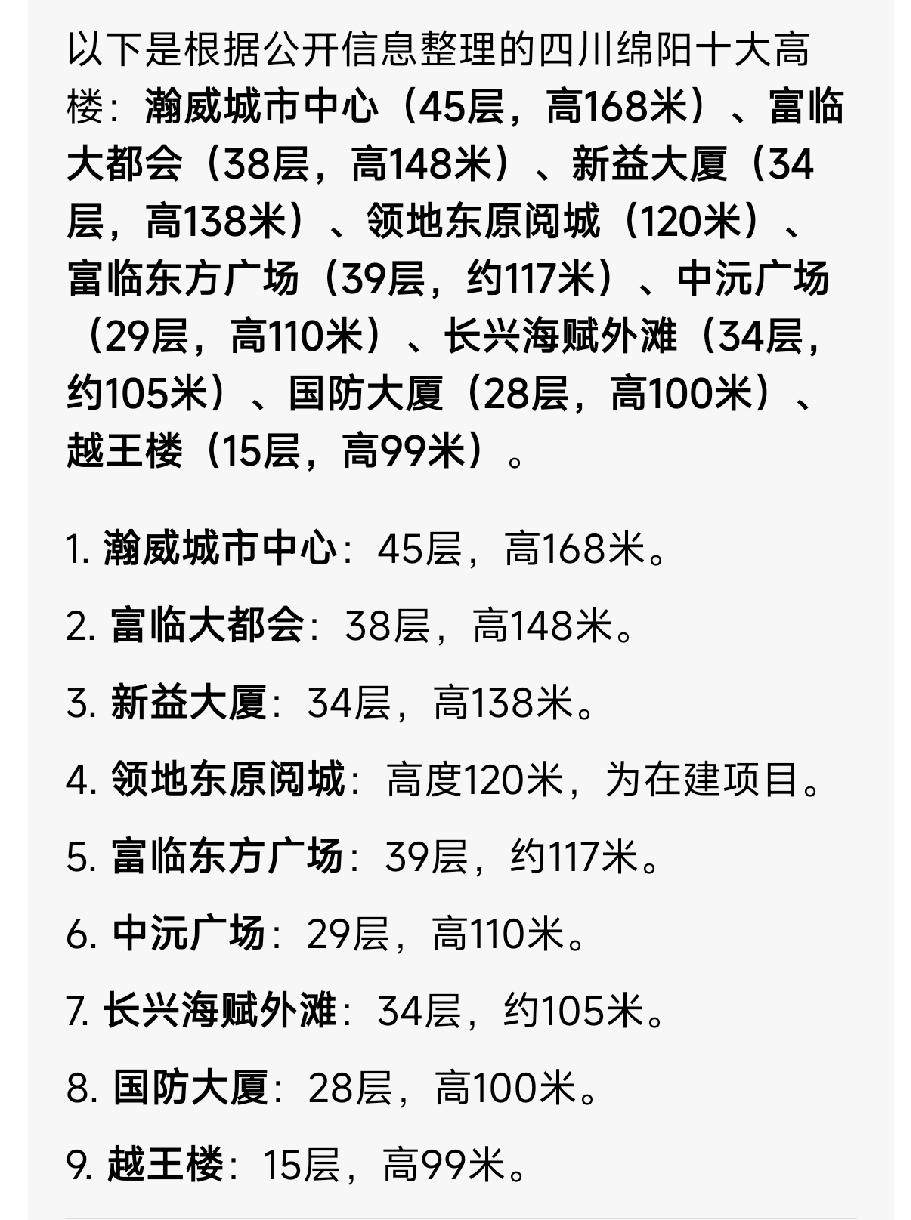 绵阳建不了太高的摩天大楼是因为机场限高的原因，以前我还没这么觉得，但后来发现，绵
