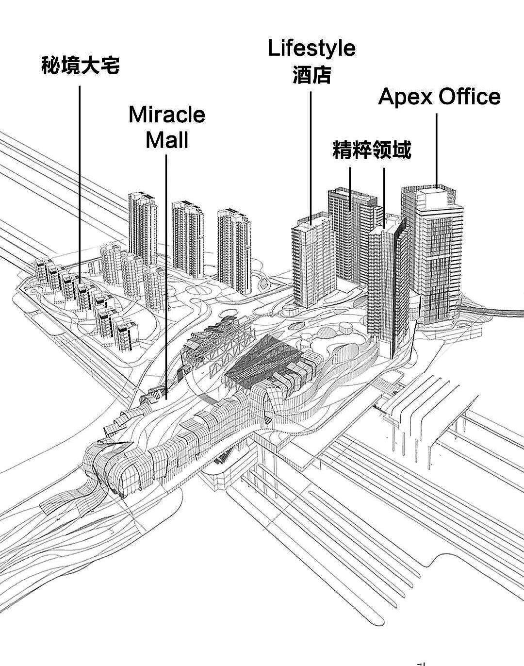 我真的，有时候会被现实的幽默感给搞懵。就说莘庄地铁站上面那个盖子，捂了十五年啊