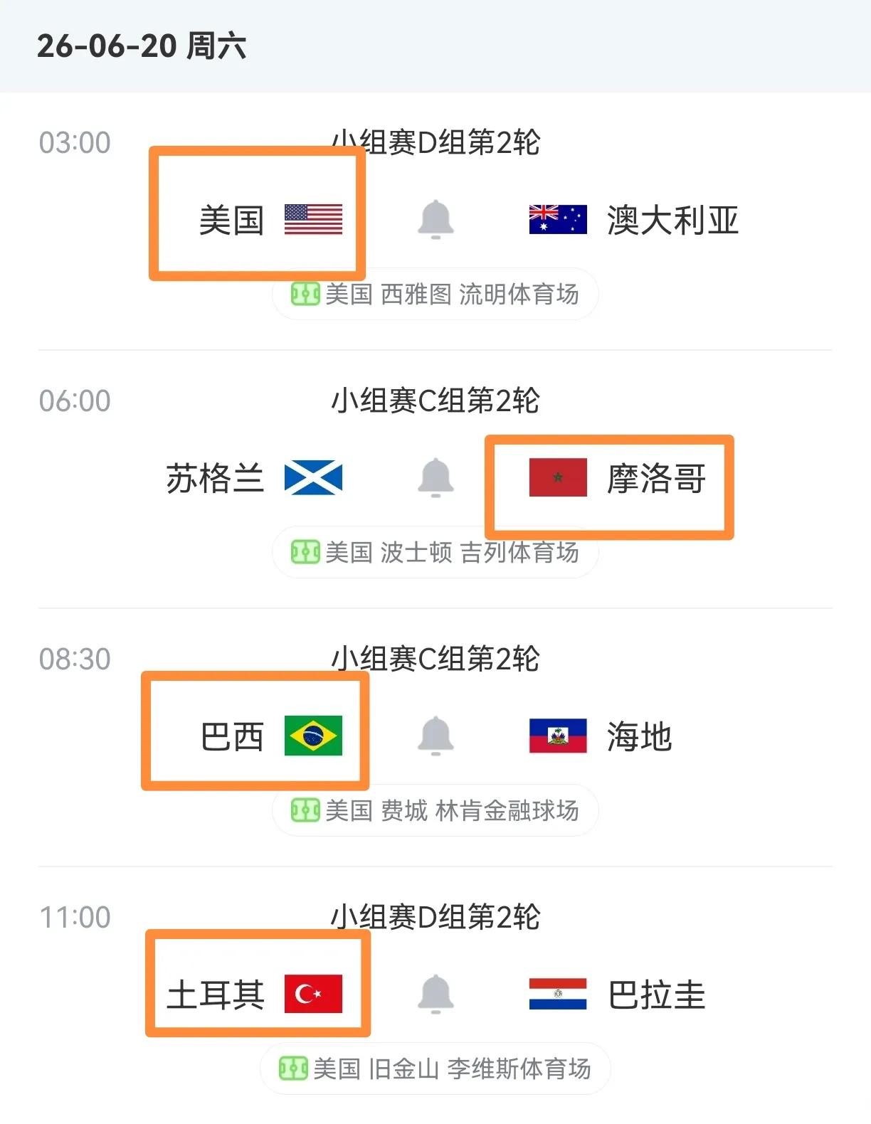 周六这四场世界杯小组赛预测：胜负胜胜1.美国vs澳大利亚这俩队目前小组形