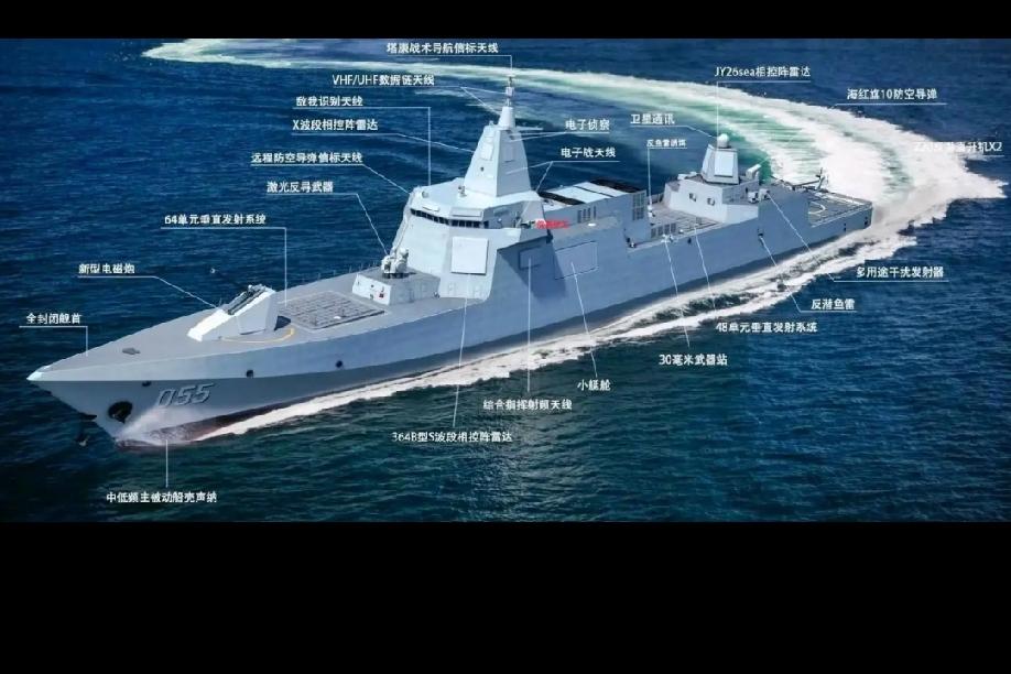 055B深度改进型主要将升级哪些系统？！目前官方尚未正式确认“