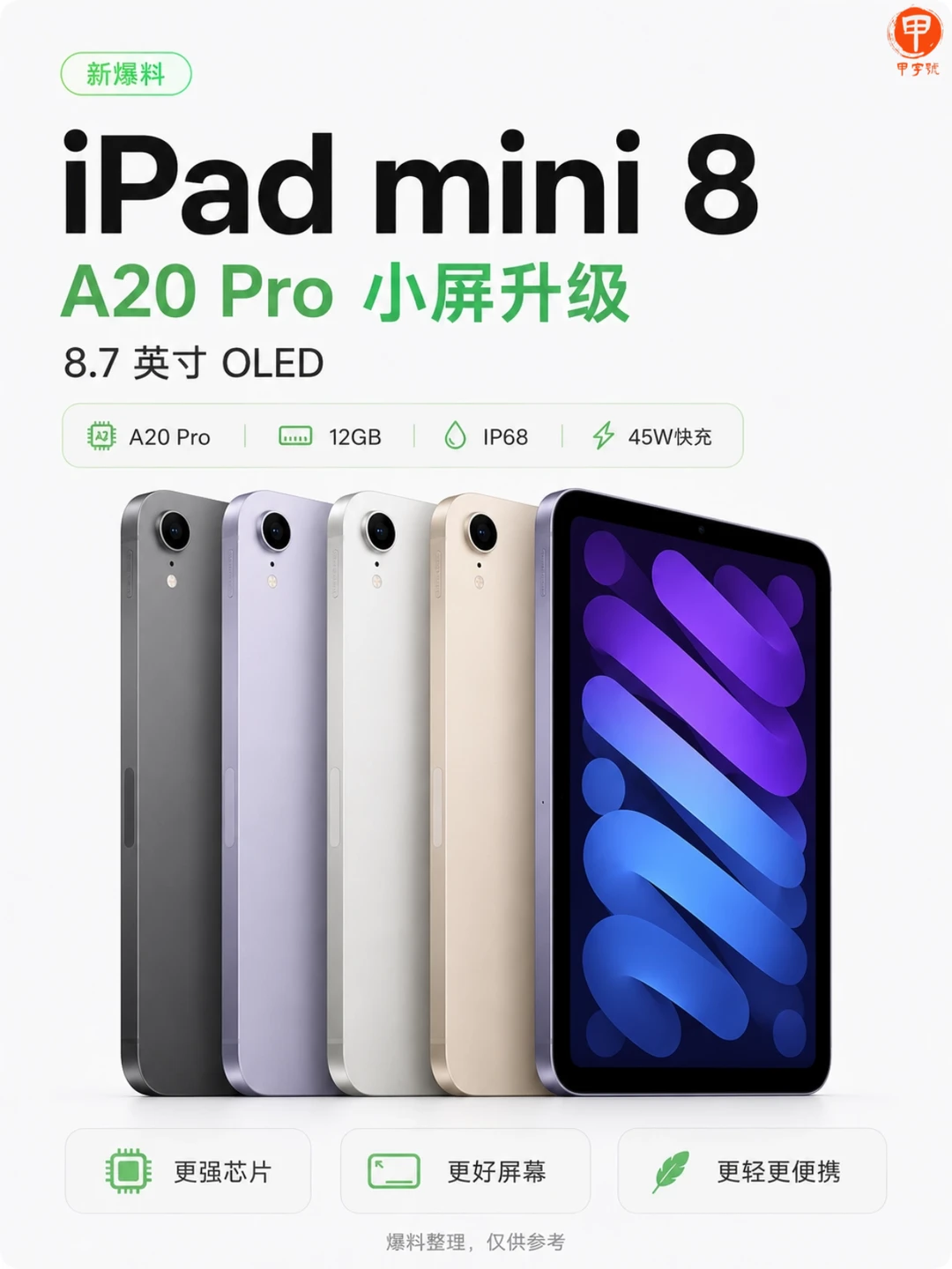 iPad mini 8 这次真像大升级🔥
