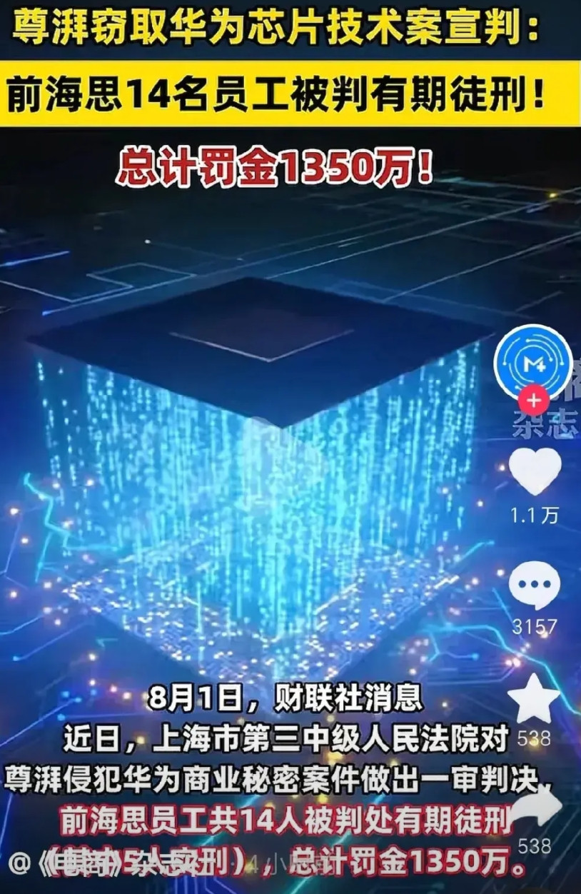窃取华为芯片技术案判了！尊派员工都收获了不同级别的有期徒刑，大快人心，但是有一个