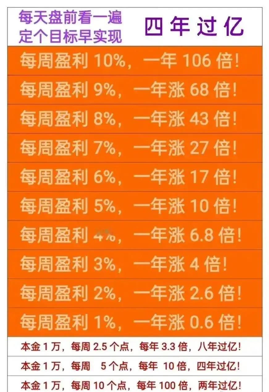 星期二股市个股利好利空重磅消息:看看有没有你的持仓股-、以下均是利好消息1.胜宏