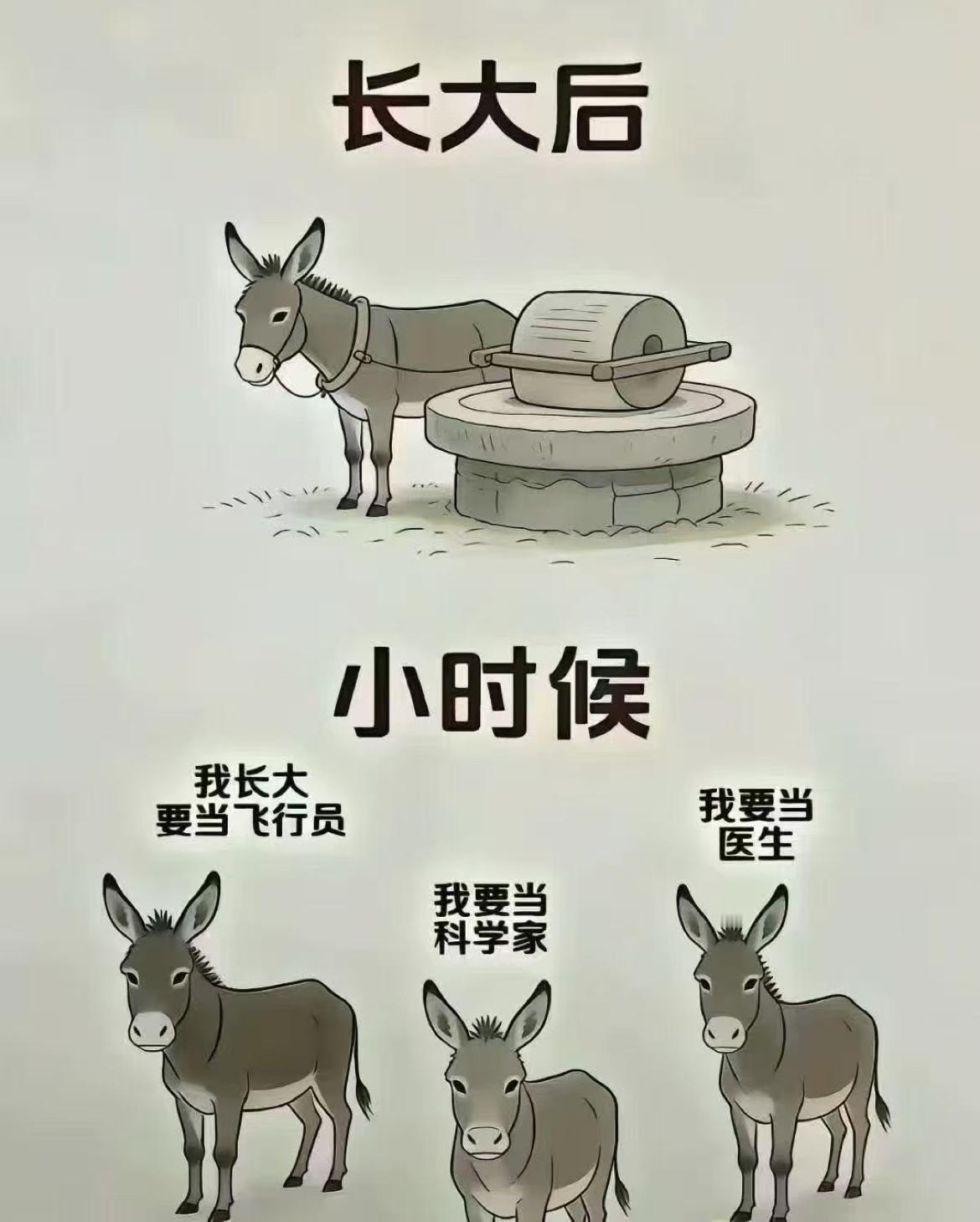 小时候和长大以后的区别，太扎心了也[捂脸哭]