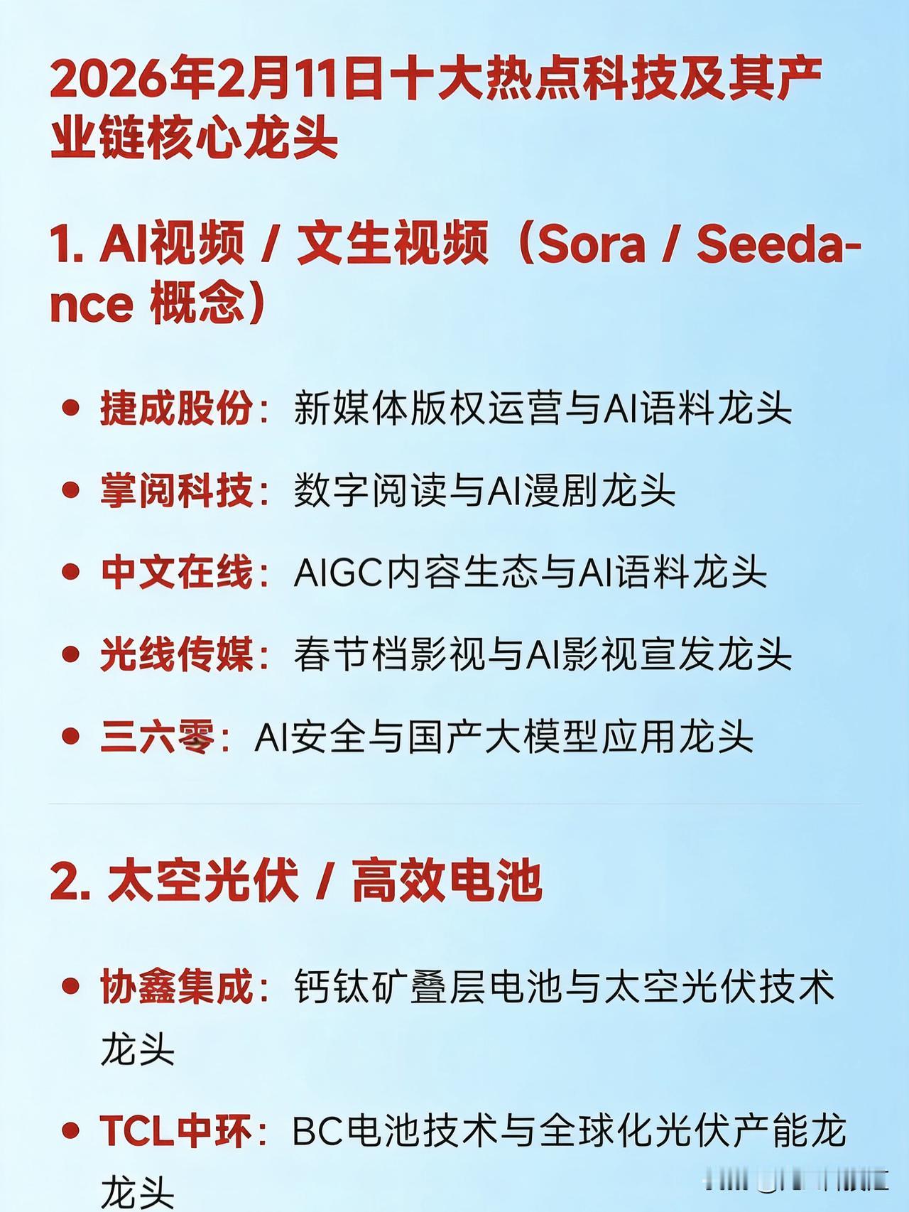2026年2月11日十大热点科技及其产业链核心龙头1.AI视频/文生视