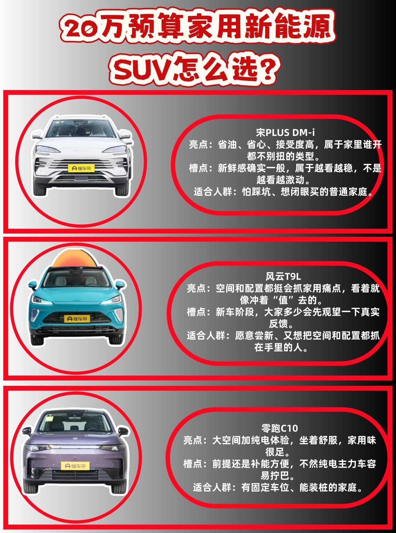 20万预算家用新能源SUV怎么选？宋PLUSDM-i、风云T9L、零跑C10谁