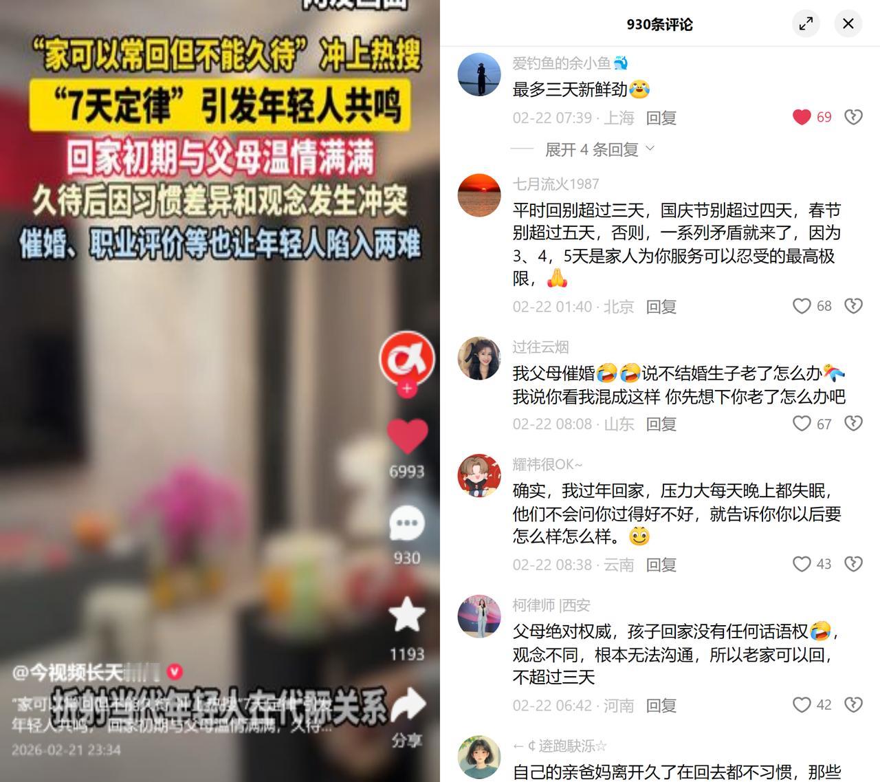 返乡7天定律，太扎心了！长天新闻刚报的，年轻人春节回家，头几天爸妈把你当