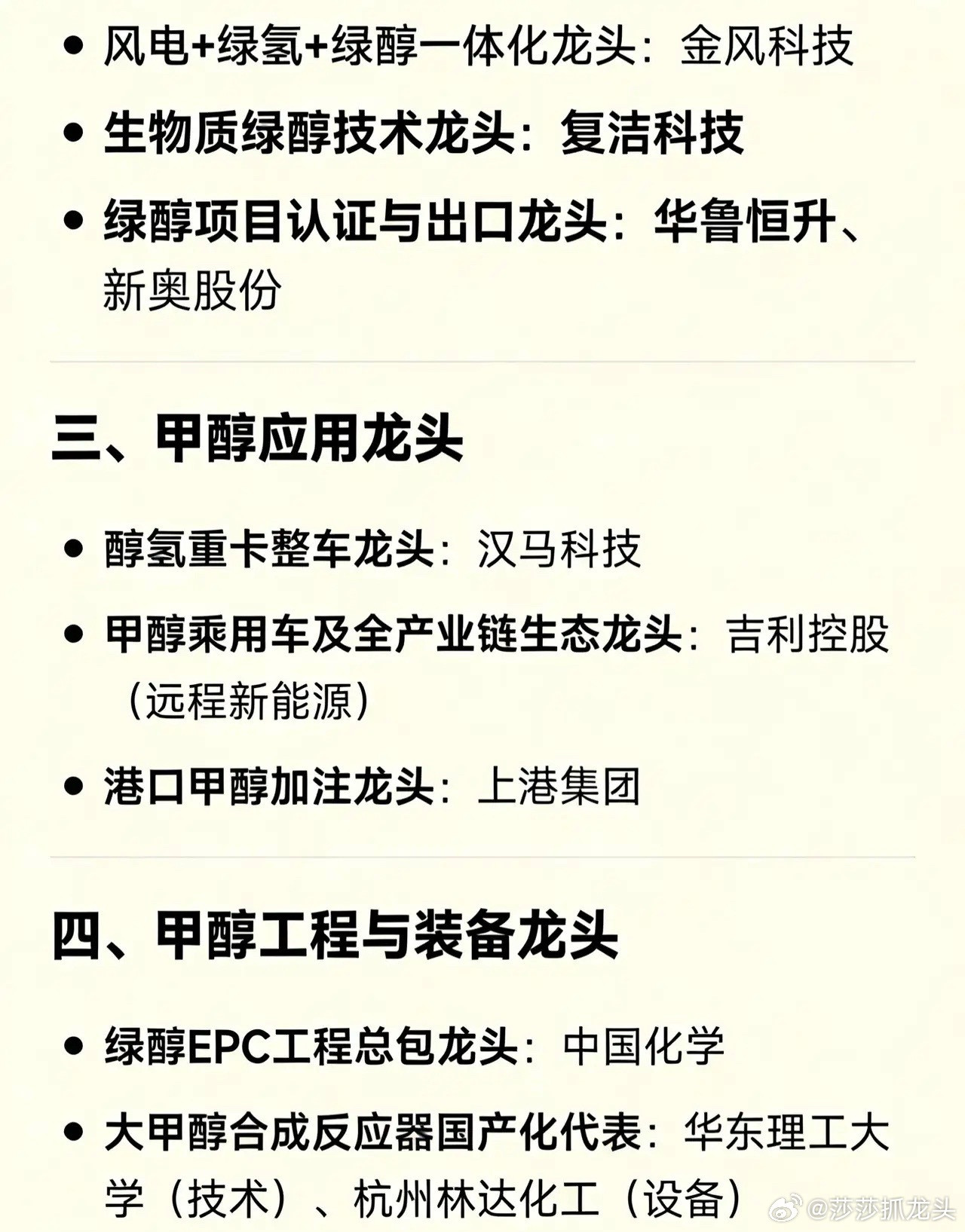 甲醇概念相关企业的龙头定位汇总一、甲醇生产龙头煤制甲醇龙头：宝丰能源天然气制甲醇