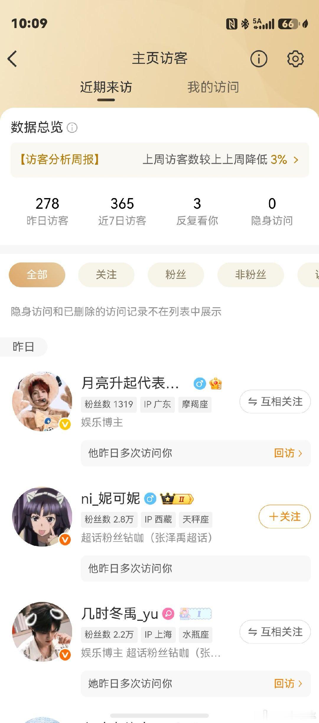 牛逼
