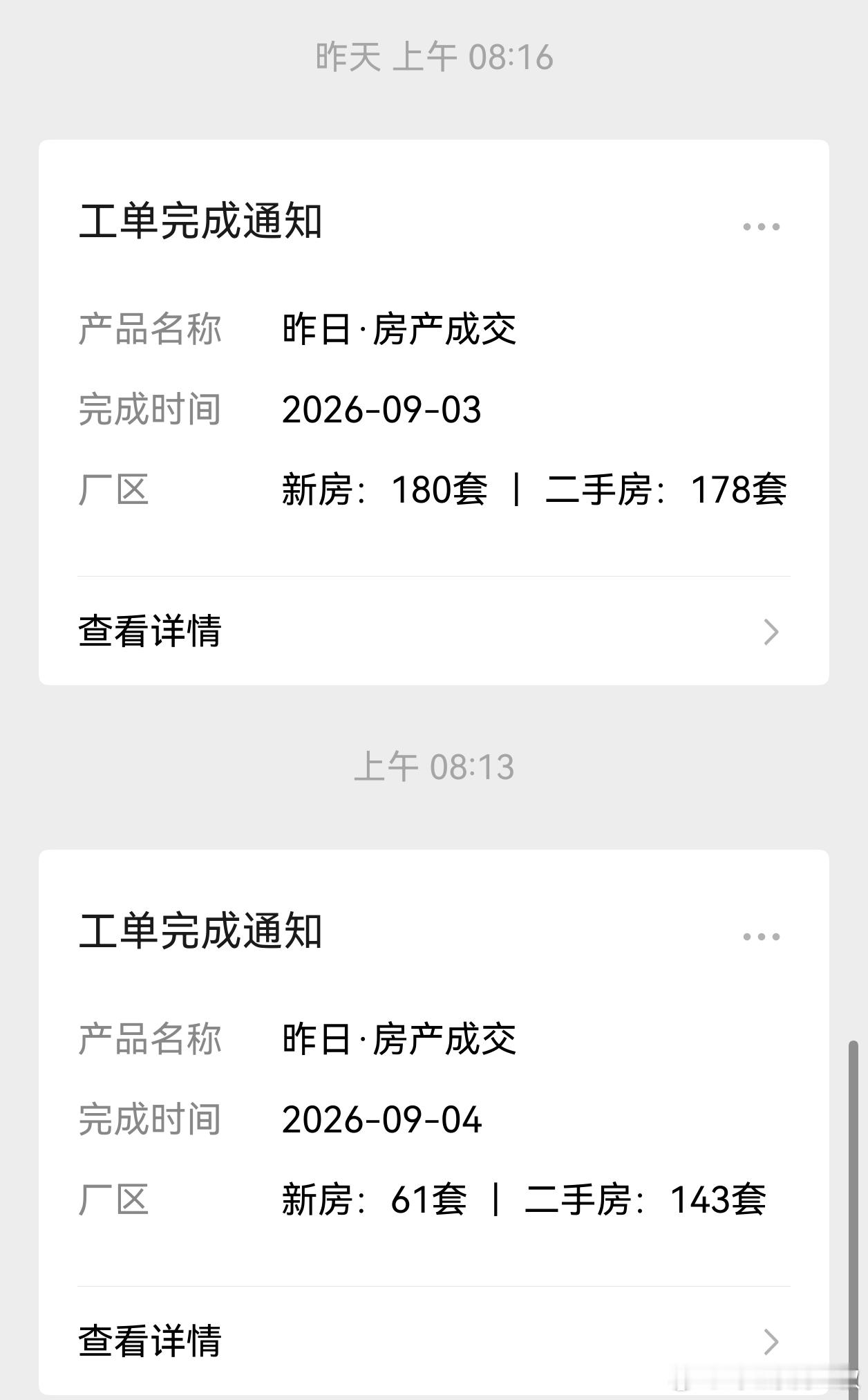 房产新政后，杭州二手成交量变化不大。​​​