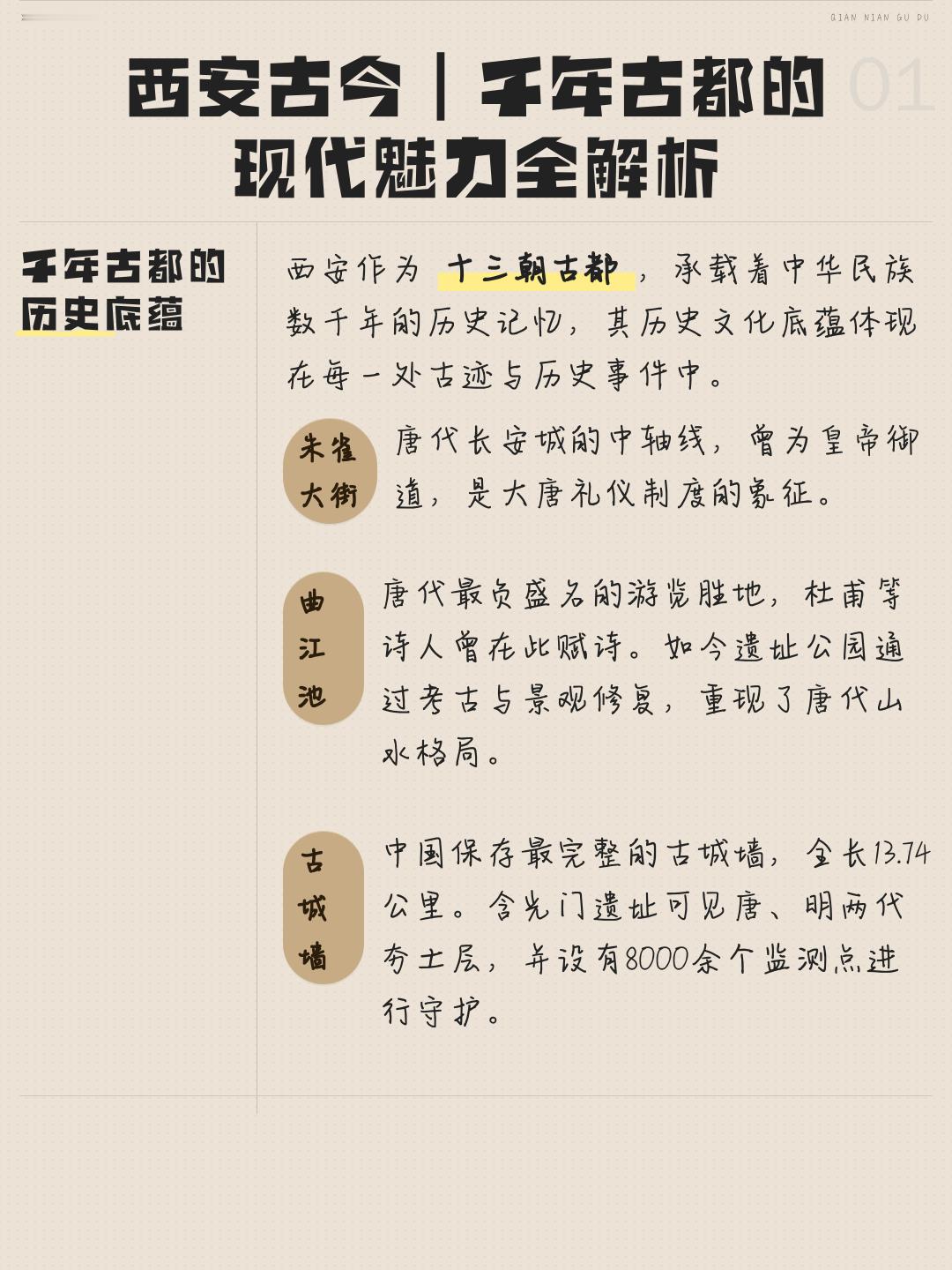 唐诗之都西安太全面了去过西安这么多次，每次走过熟悉的街道，还是会被这座城市的历
