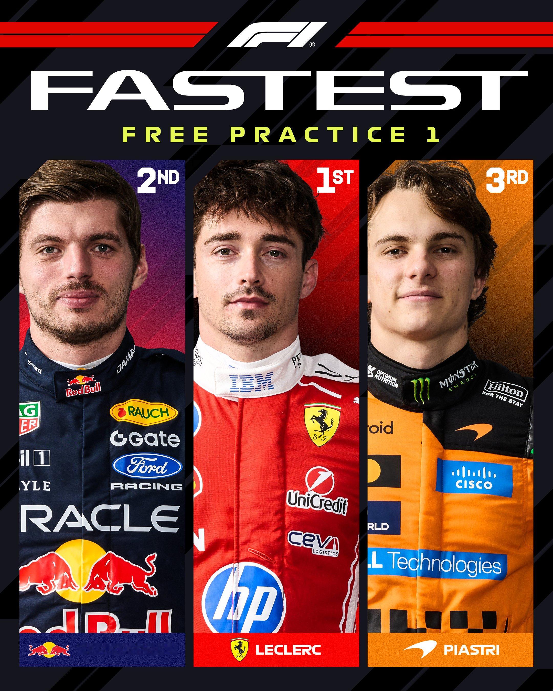 F1迈阿密大奖赛一练成绩表如图，北京时间04:30冲刺赛排位赛！F12026F1