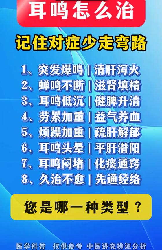 爆鸣、蝉鸣、低沉耳鸣各有区别，8类耳鸣对应的辨证调理方向