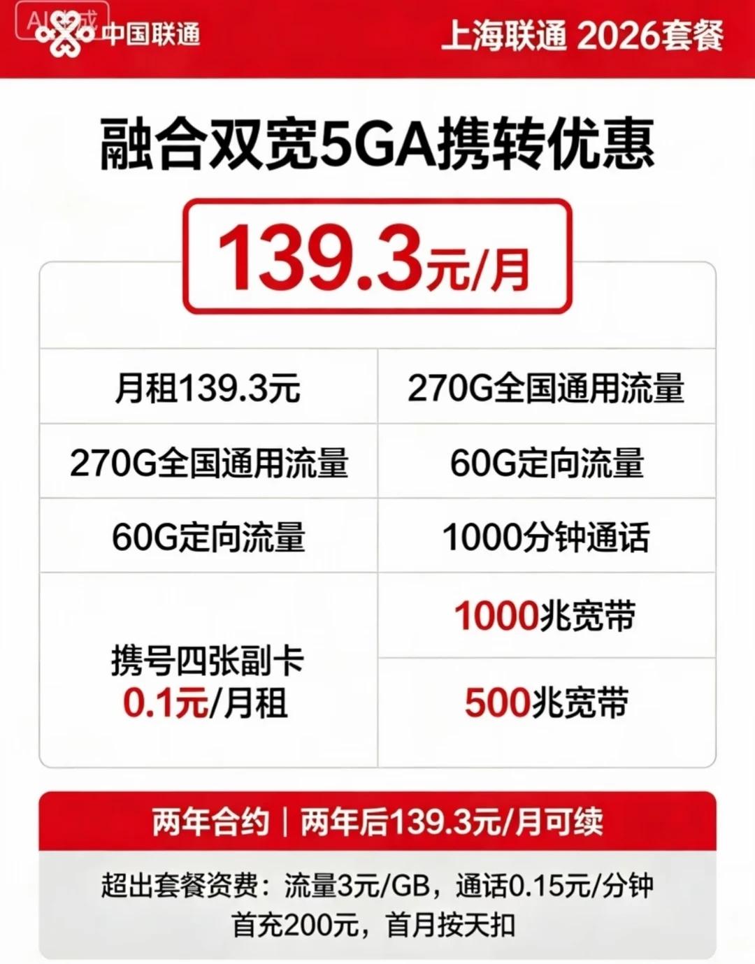 上海双宽带家庭方案｜联通5GA融合套餐参考上海双宽带家庭方案｜联通5GA融合套