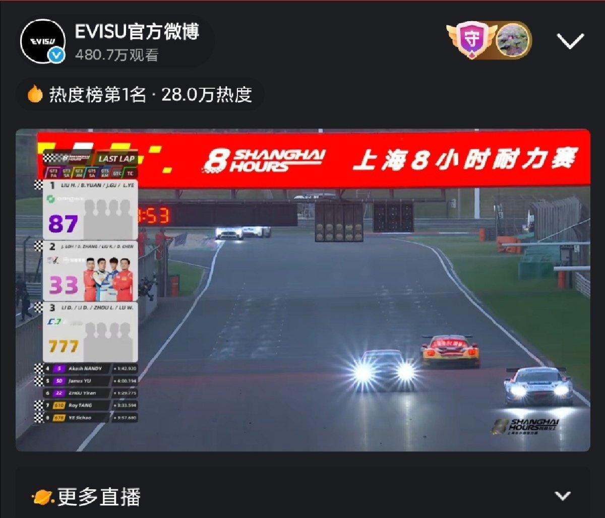 王一博pa组别第二王一博85车组pa组别第二王一博pa组别第二！​​​