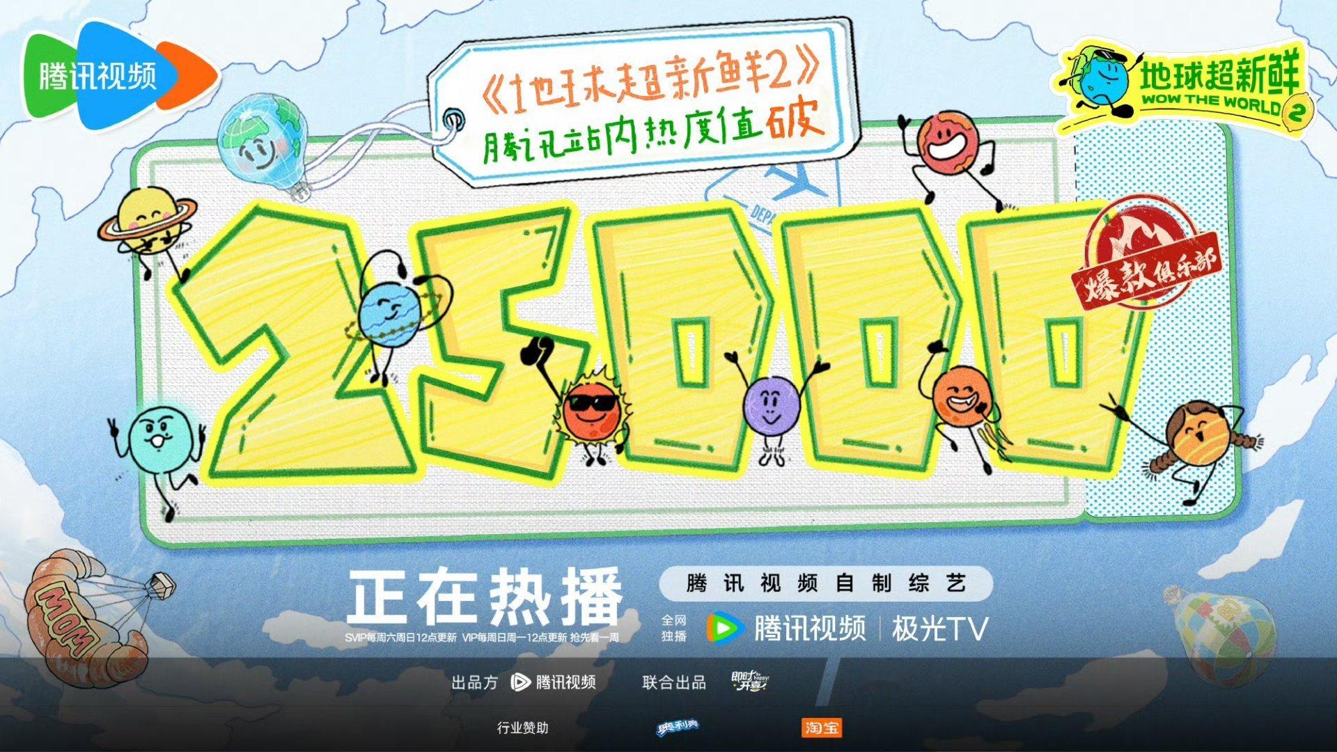 有刘宇宁在的项目肯定错不了。恭喜地球超新鲜，腾讯视频站内热度破25000。地球超