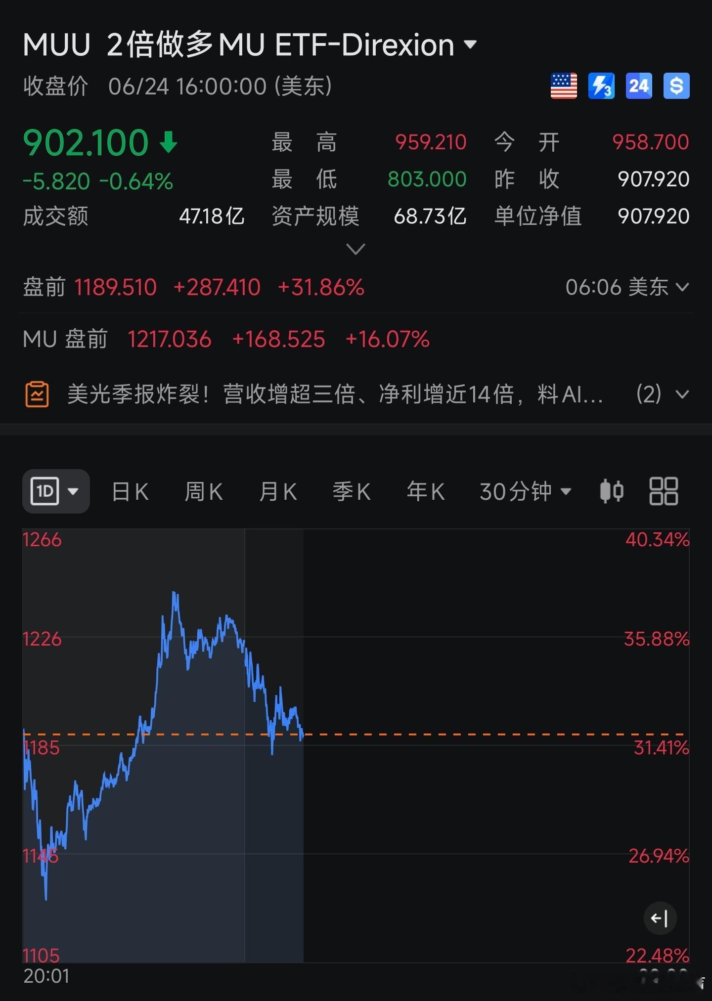刺激啊